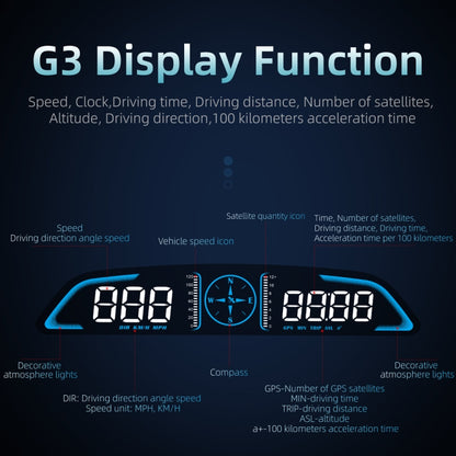 G3 Car 5.5 inch HUD Head-up Display HD GPS Speed Alarm Odometer, G3