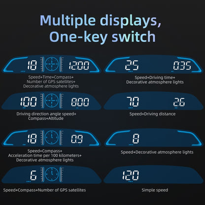 G3 Car 5.5 inch HUD Head-up Display HD GPS Speed Alarm Odometer, G3