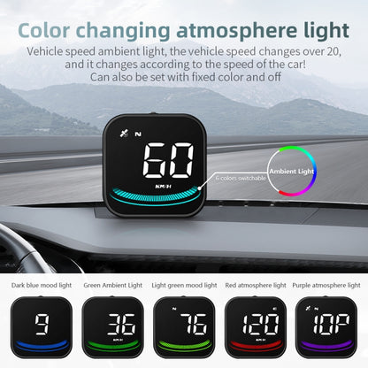 G4 Head Up Display Car Speedometer Smart Digital Alarm Reminder GPS HUD, G4