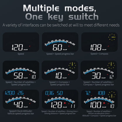 G10 5.5 inch Car HUD GPS Head Up Display Speedometer Odometer LED Windscreen Projector, G10