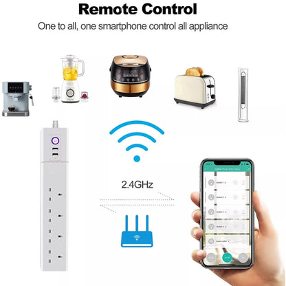 SM-SO306-K 4 Holes + 2 USB Multi-purpose Smart Power Strip, UK Plug, WiFi 10A, WiFi 16A