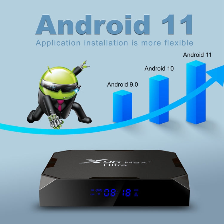 H96 Max+ Ultra 4GB+32GB Amlogic S905X4 8K Smart TV BOX Android 11.0 Media Player, 4GB+32GB, UK Plug, 4GB+32GB, US Plug, 4GB+32GB, EU Plug, 4GB+32GB, AU Plug
