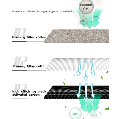 D-201 2 in 1 Intelligent Constant Temperature Soldering Iron With Solder Smoking Absorber Tool,, US Plug, UK Plug, AU Plug, EU Plug