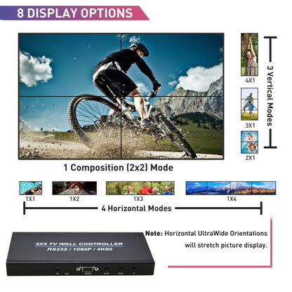 BT100 4K 60Hz 1080P 2 x 2 TV Wall Controller, US Plug, EU Plug, UK Plug, AU Plug