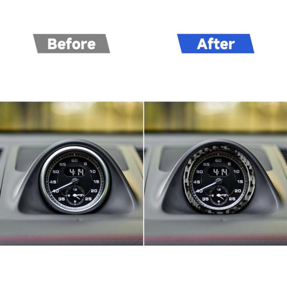 Car Carbon Fiber Speedometer Decorative Sticker for Porsche Panamera 2010-2016, Left and Right Drive, Speedometer