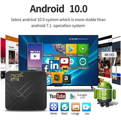 D9 PRO 2.4G/5G WIFI 4K HD Android TV Box, D9 PRO US Plug, D9 PRO EU Plug, D9 PRO UK Plug, D9 PRO AU Plug