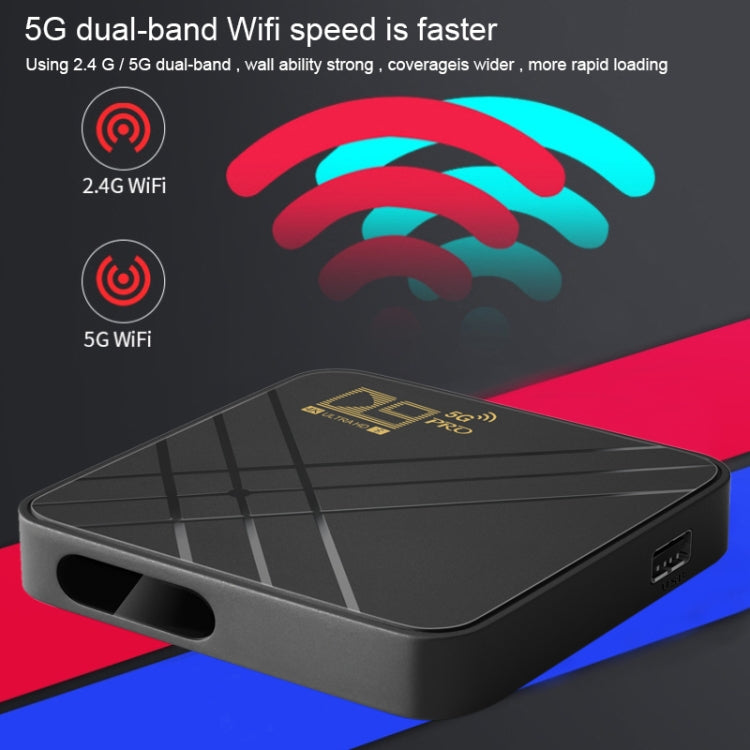 D9 PRO 2.4G/5G WIFI 4K HD Android TV Box, D9 PRO US Plug, D9 PRO EU Plug, D9 PRO UK Plug, D9 PRO AU Plug