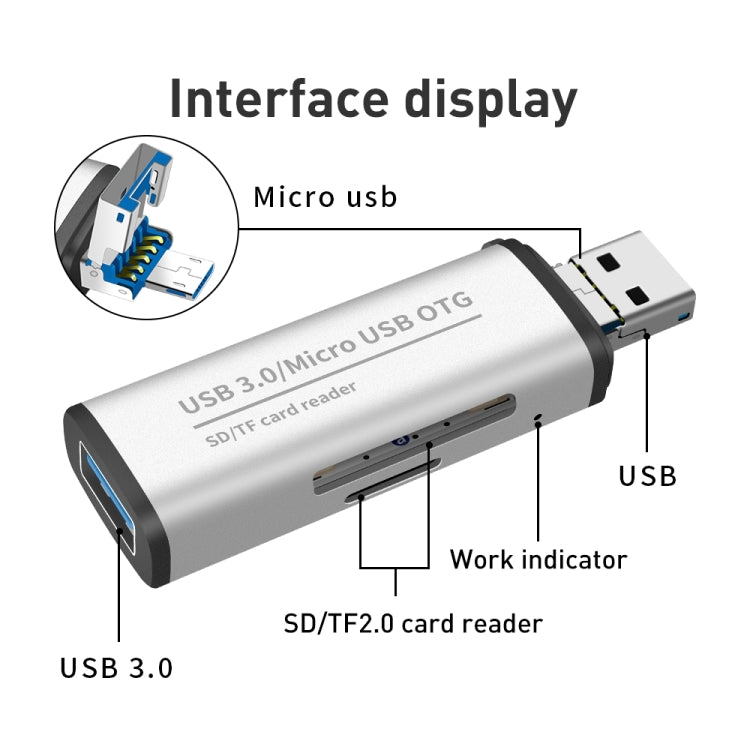 ADS-102 USB Multi-function OTG Card Reader, ADS-102