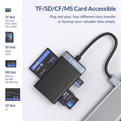 ORICO CL4T-C3 4-in-1 Simultaneously Type-C Multifunction Card Reader, CL4T-C3
