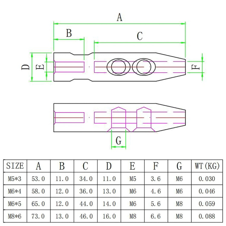 316 Stainless Steel Cone Terminal Cable Connector, M5 x 3, M6 x 4, M6 x 5, M8 x 6