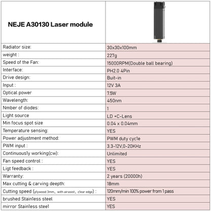 NEJE A30130 7.5W 450nm Laser Engraver Module Kits, A30130