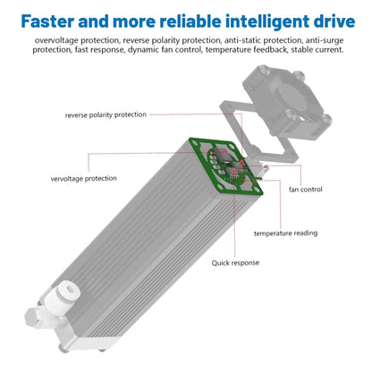 NEJE E30130 5.5W 450nm Laser Engraver Module Kits, E30130