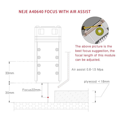 NEJE MASTER 3 MAX Laser Engraver with A40640 Dual Laser Beam Module, MASTER 3 MAX with A40640 (EU Plug), MASTER 3 MAX with A40640 (US Plug)