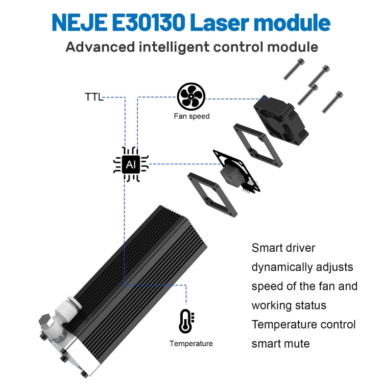 NEJE MASTER 3 MAX Laser Engraver with E30130 Laser Module, MASTER 3 MAX with E30130 (EU Plug), MASTER 3 MAX with E30130 (US Plug)