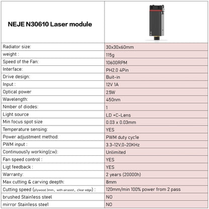 NEJE MASTER 3 Laser Engraver with N30610 Laser Module, MASTER 3 with N30610 (EU Plug), MASTER 3 with N30610 (US Plug)