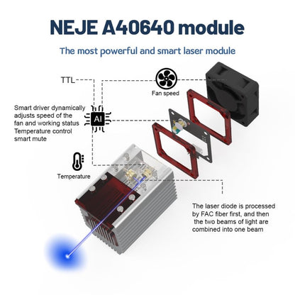 NEJE MASTER 3 Plus Laser Engraver with A40640 Laser Module, MASTER 3 Plus with A40640 (EU Plug), MASTER 3 Plus with A40640 (US Plug)