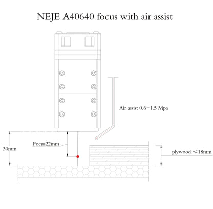 NEJE MASTER 3 Plus Laser Engraver with A40640 Laser Module, MASTER 3 Plus with A40640 (EU Plug), MASTER 3 Plus with A40640 (US Plug)