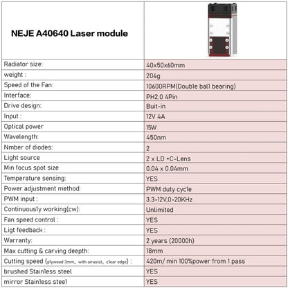 NEJE MASTER 3 Plus Laser Engraver with A40640 Laser Module, MASTER 3 Plus with A40640 (EU Plug), MASTER 3 Plus with A40640 (US Plug)