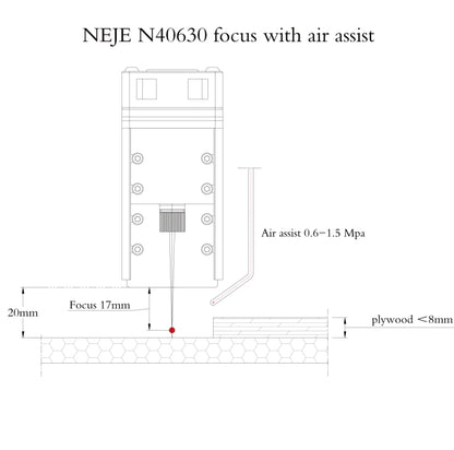 NEJE MASTER 3 Plus Laser Engraver with N40630 Laser Module, MASTER 3 Plus with N40630 (EU Plug), MASTER 3 Plus with N40630 (US Plug)