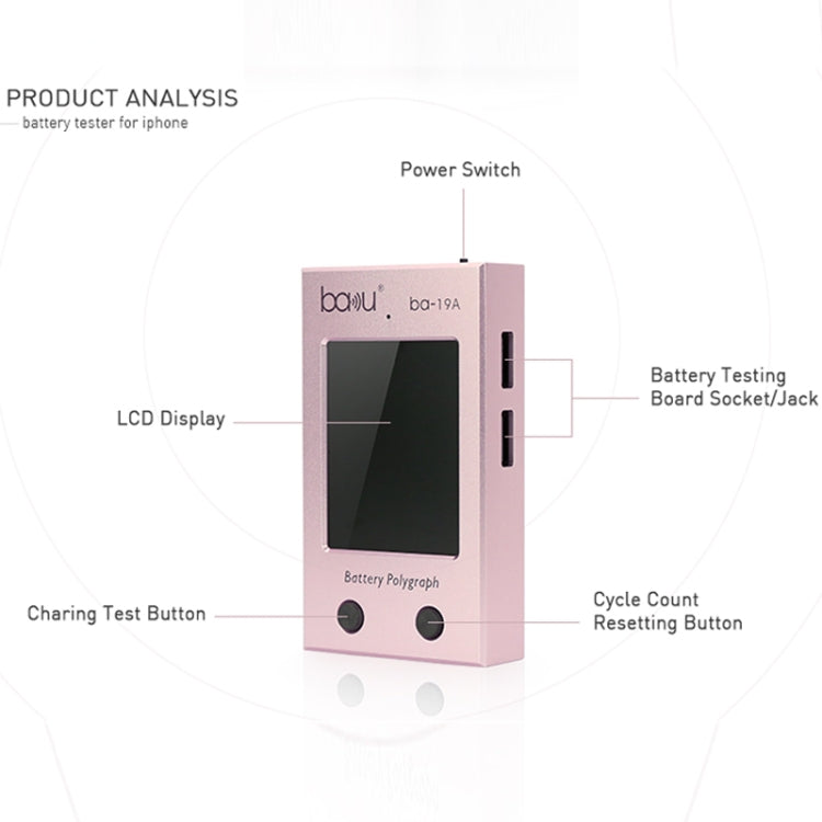 BAKU ba-19 Series Battery Polygraph for iPhone Battery, BA-19A
