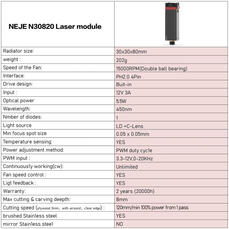 NEJE N30820 5.5W 450nm Laser Engraver Module Kits, N30820