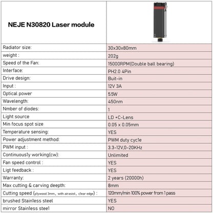NEJE N30820 5.5W 450nm Laser Engraver Module Kits, N30820