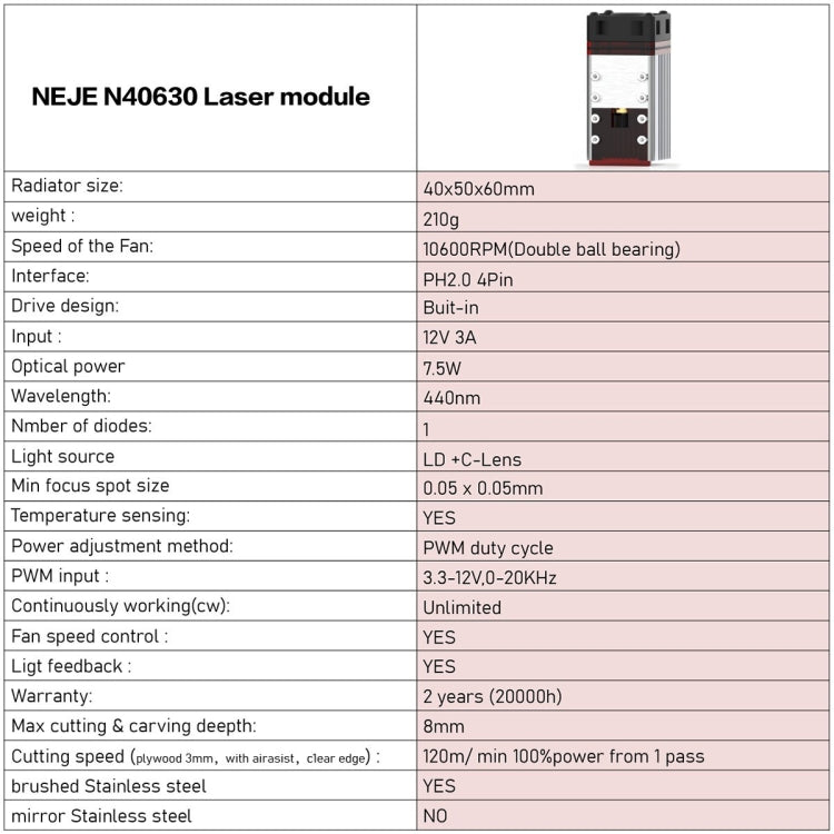 NEJE N40630 7.5W 450nm Laser Engraver Module Kits, N40630