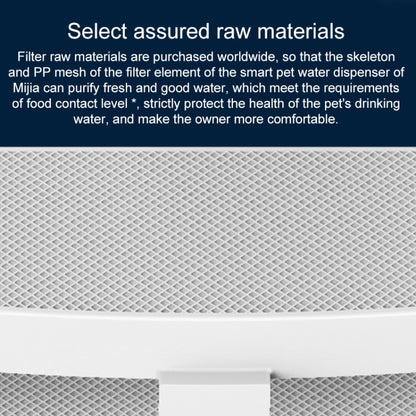 Filter Set for Mijia Smart Pet Water Dispenser (EDA0020529), Filter for Mijia 2L