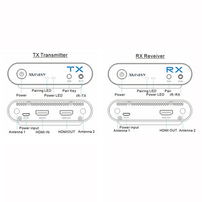 Measy Air Pro HD 1080P 3D 2.4GHz / 5GHz Wireless HD Multimedia Interface Extender,Transmission Distance: 100m, US Plug, AU Plug, EU Plug, UK Plug