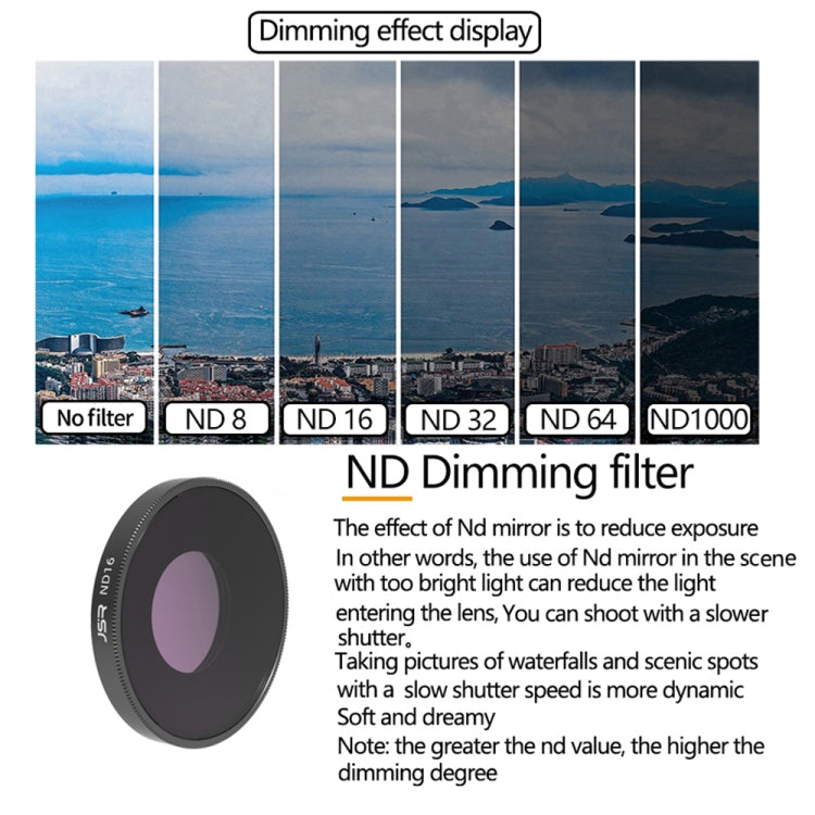 JSR LS Lens Filter For DJI Osmo Action 3 / GoPro Hero11 Black / HERO10 Black / HERO9 Black, ND8, ND16, ND32, ND64, ND1000, ND8PL, ND16PL, ND32PL, ND64PL