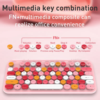 FOREV FFVWI9 Mixed Color Portable 2.4G Wireless Keyboard Mouse Set
