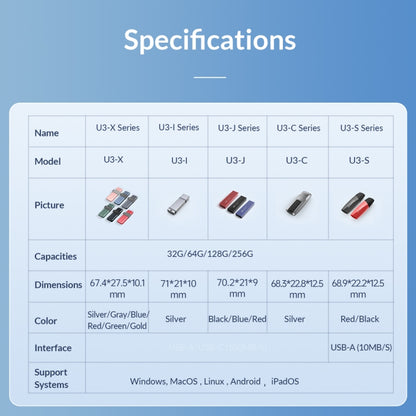 ORICO USB3.2 Gen1 USB Flash Drive, Read 260MB/s, Write 15MB/s, 32GB USB A, 32GB Type-C, 64GB USB A, 64GB Type-C, 128GB USB A, 128GB Type-C, 256GB USB A, 256GB Type-C