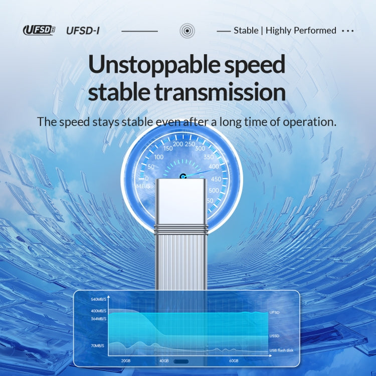 ORICO USB Solid State Flash Drive, Read: 520MB/s, Write: 450MB/s, 128GB USB-A, 256GB USB-A, 512GB USB-A, 1TB USB-A, 128GB Type-C, 256GB Type-C, 512GB Type-C, 1TB Type-C