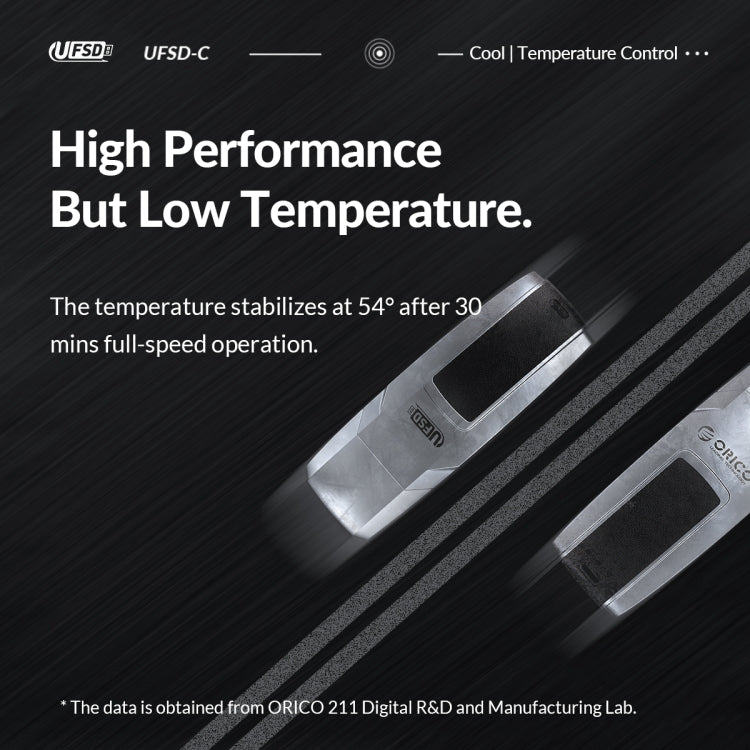 ORICO UFS Flash Drive, Read: 411MB/s, Write: 350MB/s, 64GB USB-A, 64GB Type-C, 128GB USB-A, 128GB Type-C, 256GB USB-A, 256GB Type-C, 512GB USB-A, 512GB Type-C