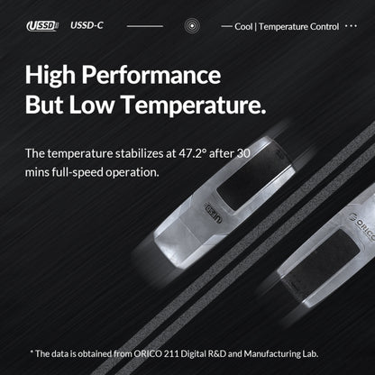 ORICO USB Solid State Flash Drive, Read: 520MB/s, Write: 450MB/s, 128GB USB-A, 128GB Type-C, 256GB USB-A, 256GB Type-C, 512GB USB-A, 512GB Type-C, 1TB USB-A, 1TB Type-C