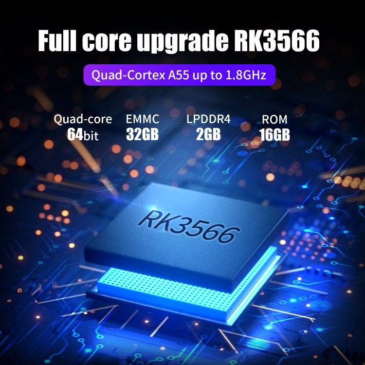 ANBERNIC RG353P Handheld Game Console 3.5 inch Screen Android Linux System, 16G, 16G+64G, 16G+128G, 16G+256G
