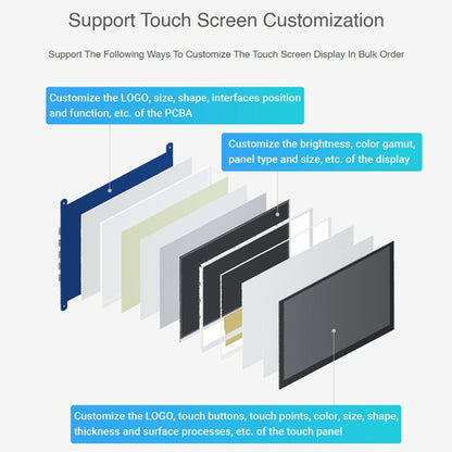 Waveshare Raspberry Pi 5.5 inch 2K Capacitive Touch LCD Display, 5.5 inch 2K