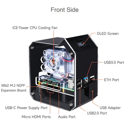 Waveshare Mini Tower NAS Kit for Raspberry Pi 4B Support Up to 2TB M.2 SATA SSD