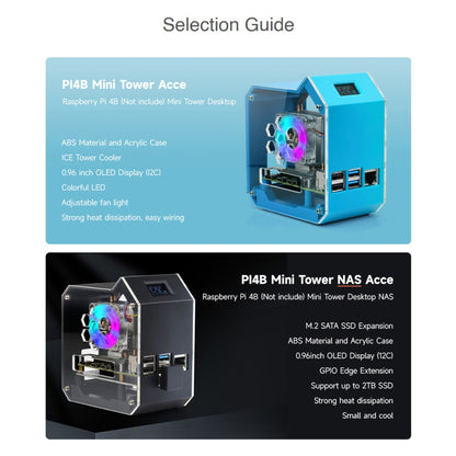 Waveshare Mini Tower NAS Kit for Raspberry Pi 4B Support Up to 2TB M.2 SATA SSD