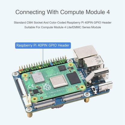 Waveshare Mini Base Board Designed for Raspberry Pi Compute Module 4, 23228
