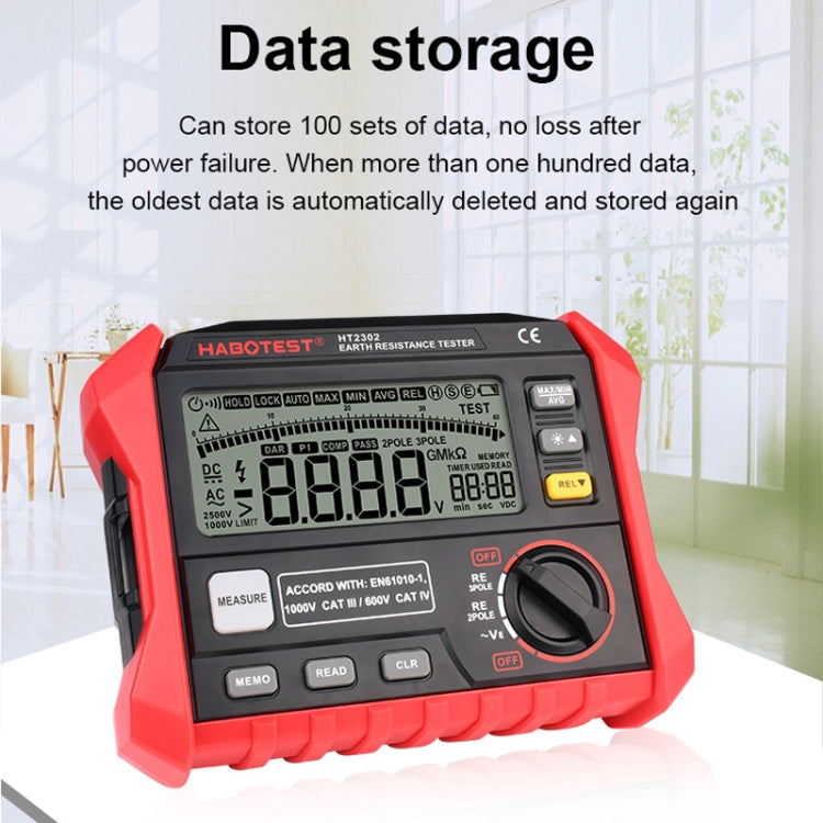 HABOTEST HT2302 Multifunctional Digital Display Grounding Resistance Tester, HT2302