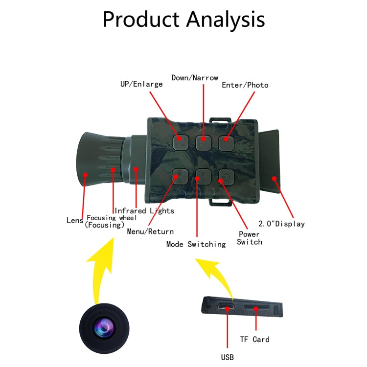 NV3000 Outdoor Hunting 4K HD Monocular Digital Night Vision Device, NV3000 (Camouflage), NV3000 (Black)