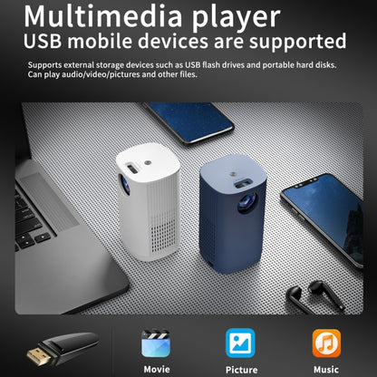 T1 480x360 800 Lumens Portable Mini LED Projector, specifications: AU Plug, AU Plug