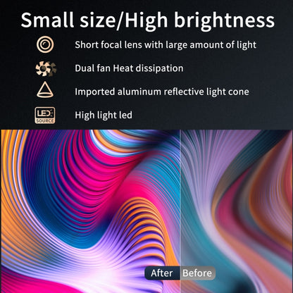 T1 480x360 800 Lumens Portable Mini LED Projector, Specification:US Plug, US Plug