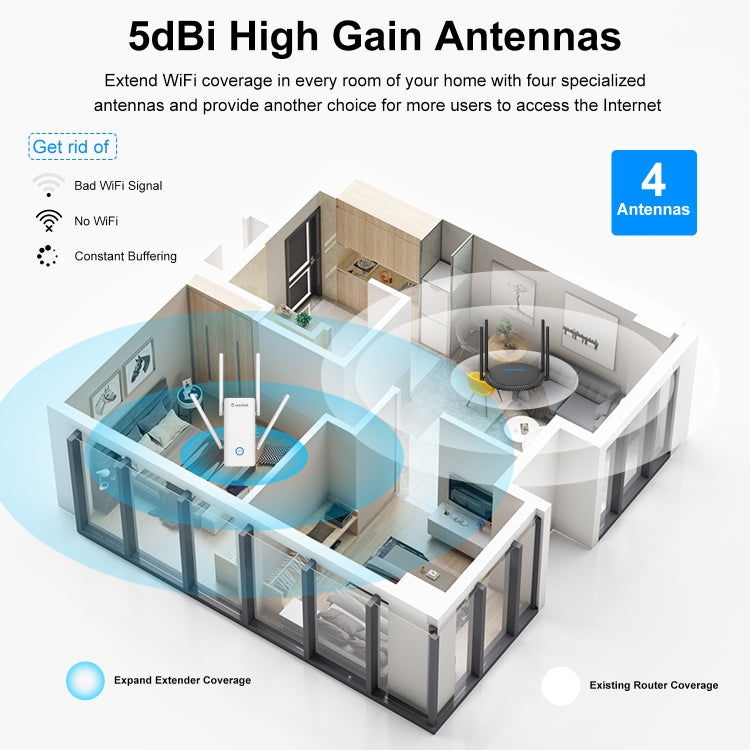 Wavlink AERIAL D4X AX1800Mbps Dual Frequency WiFi Signal Amplifier WiFi6 Extender, WN583AX1
