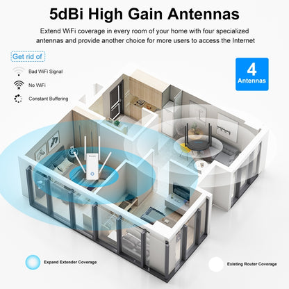 Wavlink AERIAL D4X AX1800Mbps Dual Frequency WiFi Signal Amplifier WiFi6 Extender, WN583AX1
