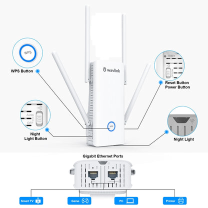 Wavlink AERIAL D4X AX1800Mbps Dual Frequency WiFi Signal Amplifier WiFi6 Extender, WN583AX1
