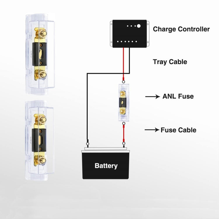 2 in 1 ANL Car Fuse Holder Electrical Protection Insulating Cover, 50A, 80A, 100A, 120A, 150A, 200A, 250A, 300A, 400A, 500A