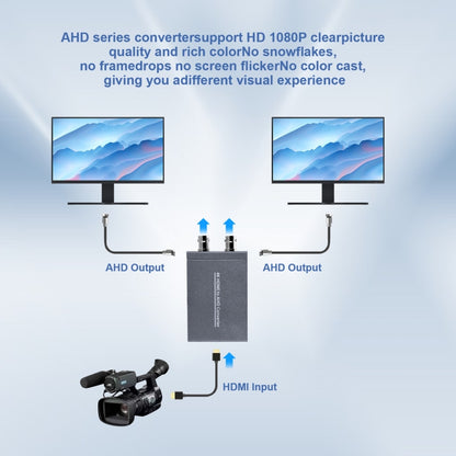 NK-C9 HDMI to AHD 1080P HD Video Converter, NK-C9 HDMI to AHD