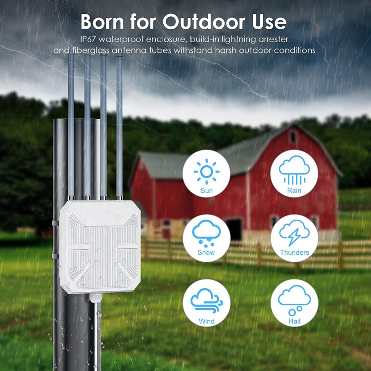 Wavlink WN573HX1 WiFi 6 AX1800 Dual Band Long Range Outdoor WiFi Extender, WN573HX1